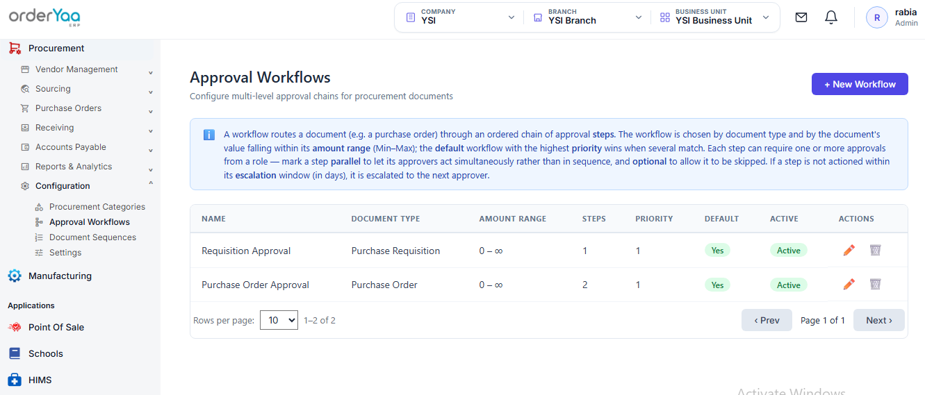 Approval Workflows