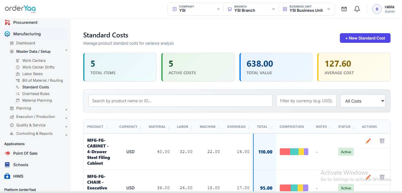Standard Costs
