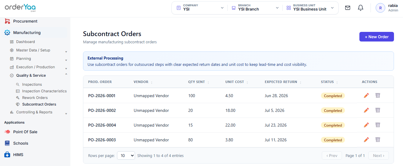 Subcontract Orders
