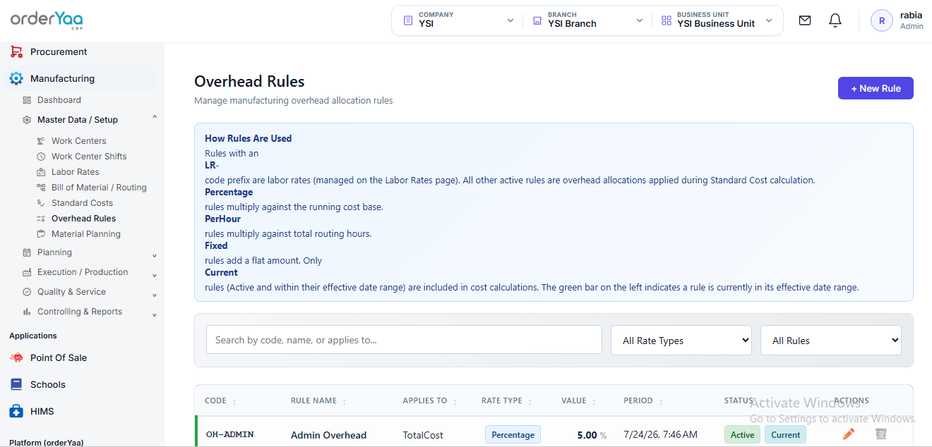 Overhead Rules